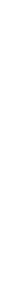 Leitartikel Portraits